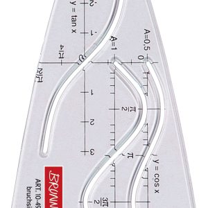Lineāls parabola, caurspīdīgs